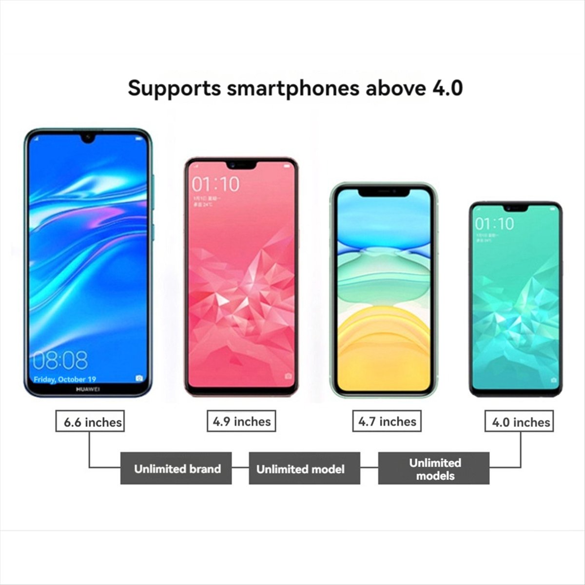 Quality 20 Inch Screen Magnifi - Phone Accessories Kit review and price