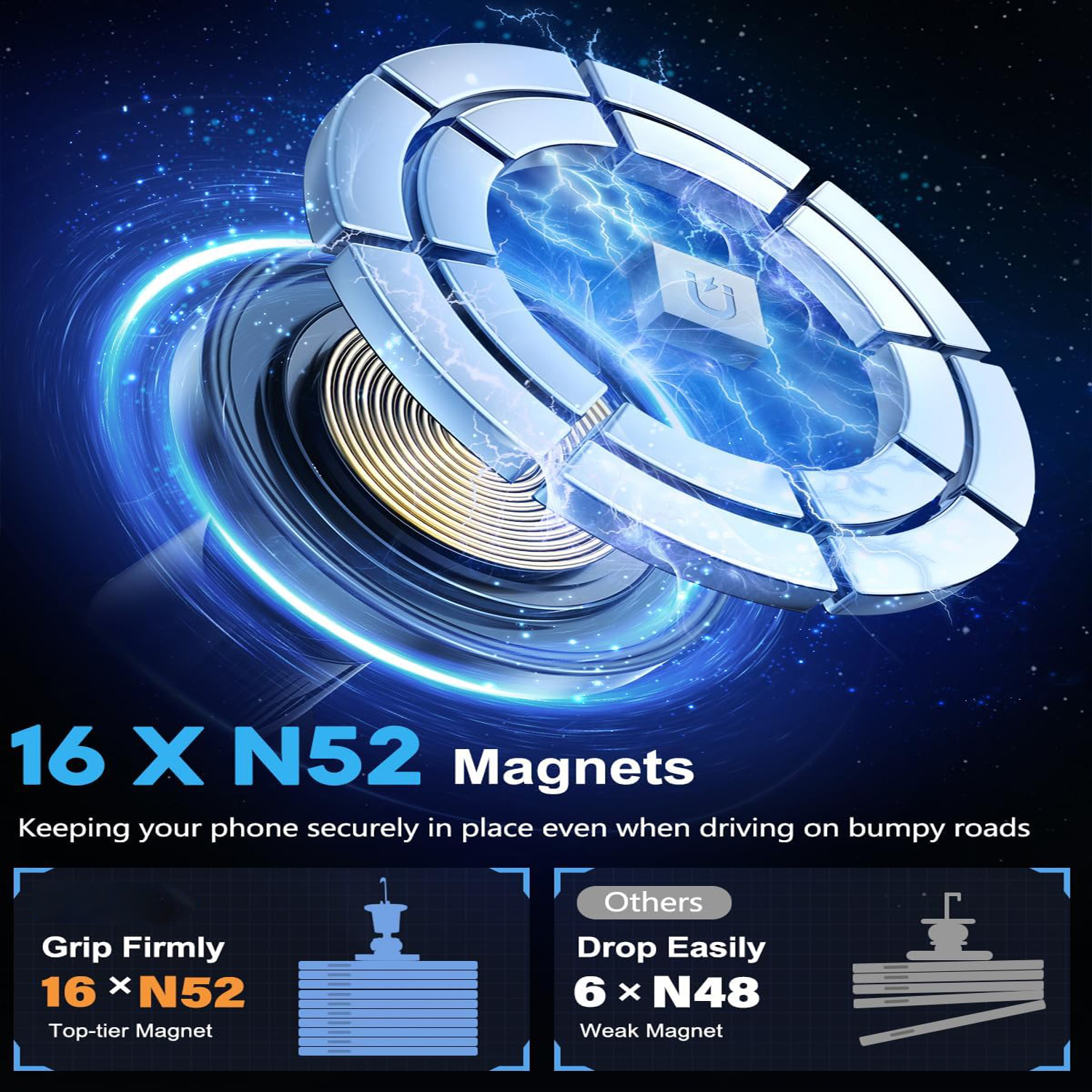2026 New Electronic Accessorie - Phone Accessories Trending Products review and price